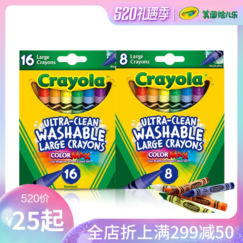 安全性提高策略
