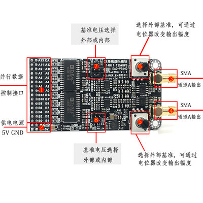 双路高速DAC模块AD9764 14位并行DA125M 波形产生配套FPGA开发q.