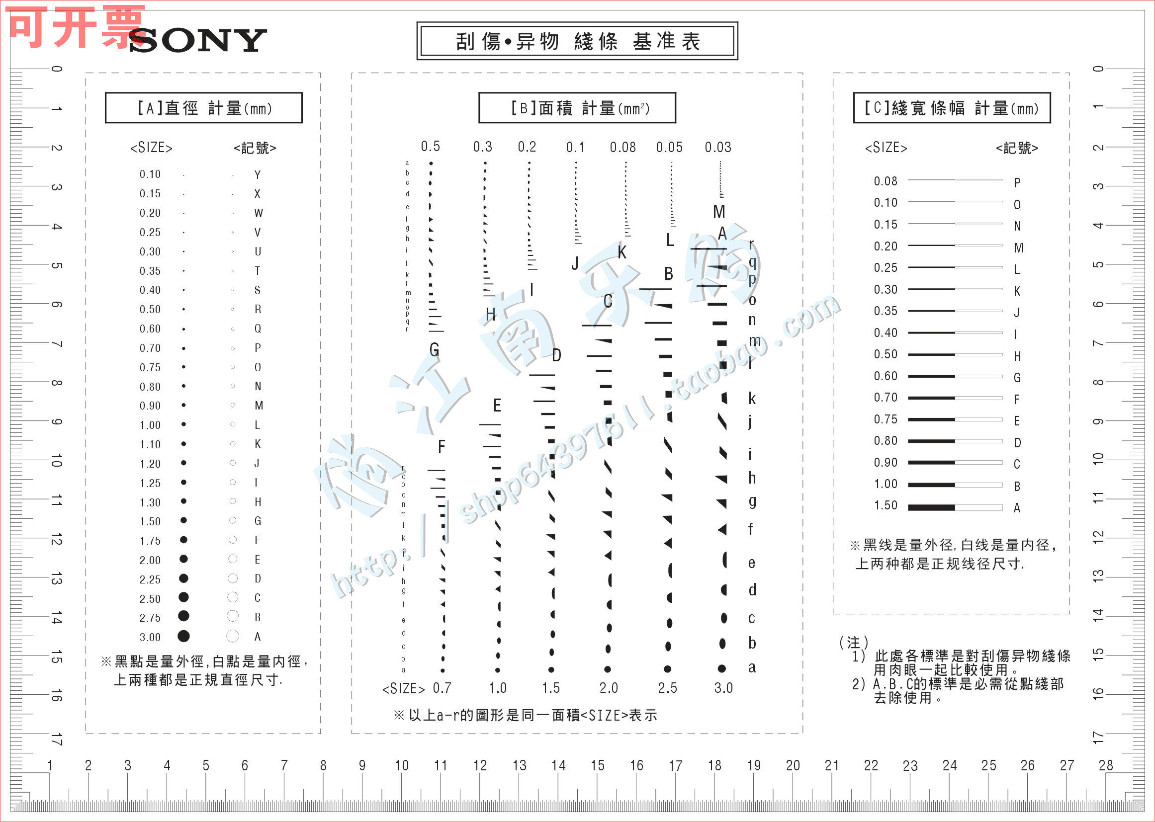 sony点规卡 黑点表 线规 污点规 黑点规 菲林尺 污点卡 a4规