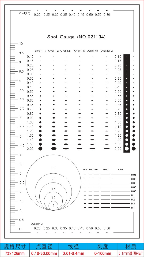 点线规卡规对比卡面积规刮伤圆 椭圆直径线宽线条粗细 Spot Gauge - 实物图