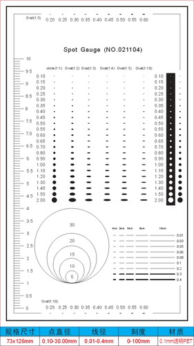 点线规卡规对比卡面积规刮伤圆 椭圆直径线宽线条粗细 Spot Gauge