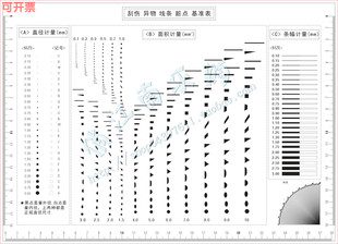 10菲林尺比对卡缺陷点规检验对照卡 A4污点卡角度条幅完整面积0.1