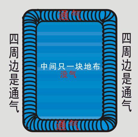 室外多功能玩沙池赚钱游乐设备
