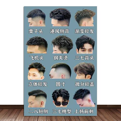 理发店男士发型图片美发店装饰画新潮发廊海报墙贴男士短发自粘画