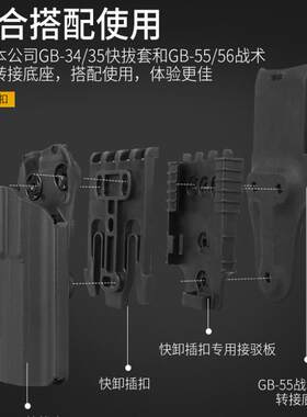 尼龙快拔套战术快拔板挂载板