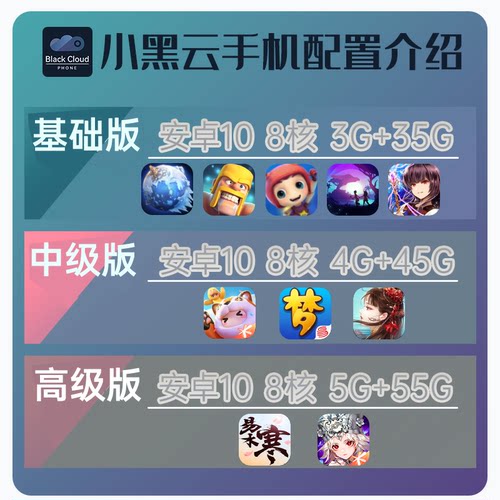 小黑云手机官方激活兑换码轻量经典优选版游戏24小时自动离线挂机