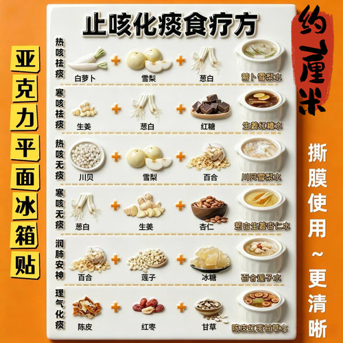 止咳化痰食疗方亚克力平面磁吸冰箱贴知识小科普创意装饰居家好物