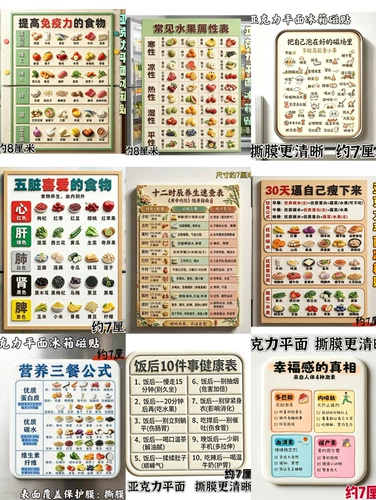 自律表亚克力平面磁吸冰箱贴知识小科普创意家居装饰品送礼伴手礼