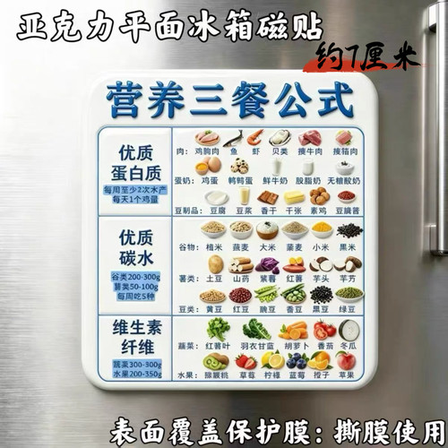 【营养三餐】亚克力平面磁吸冰箱贴健康营养均衡饮食创意家用好物