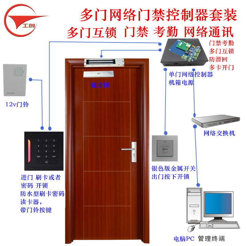 联网门禁考勤系统 门禁系统套装 电插锁磁力锁网络门禁控制器整套