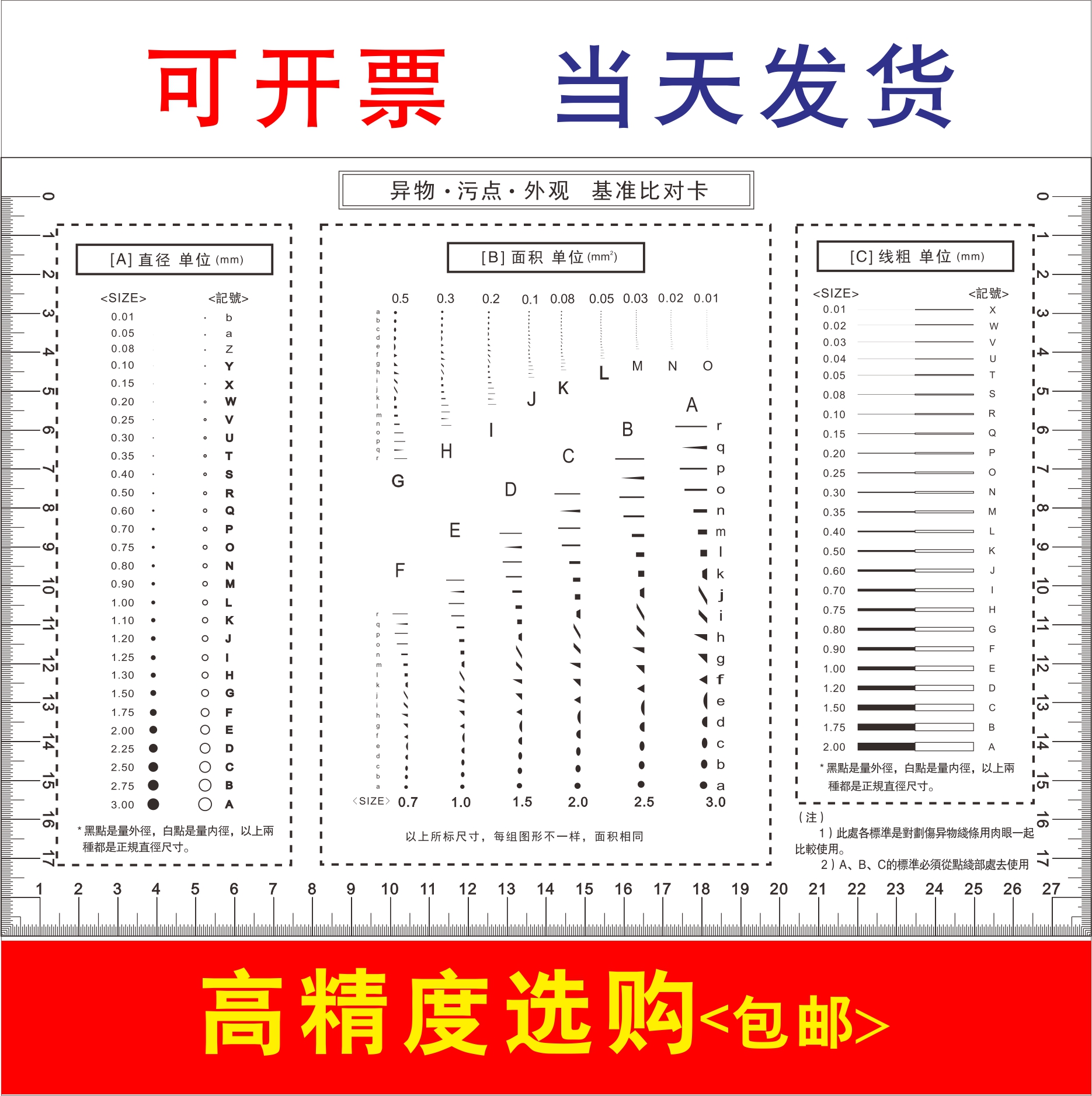 GODA污点卡 标准 点线规菲林尺比对卡片 外观检验规刮伤异物卡
