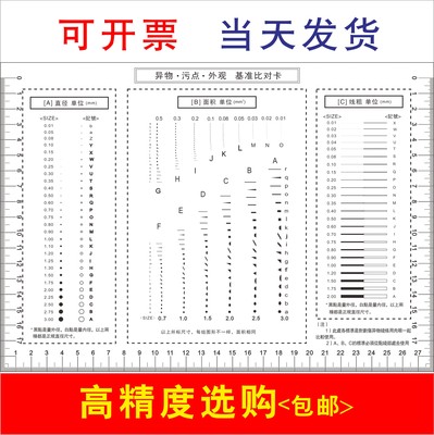 goda比对外观检验刮伤异物点线规