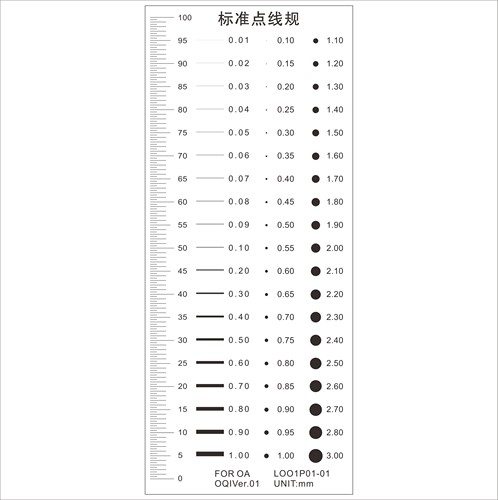 点线规菲林尺对照卡透明尺