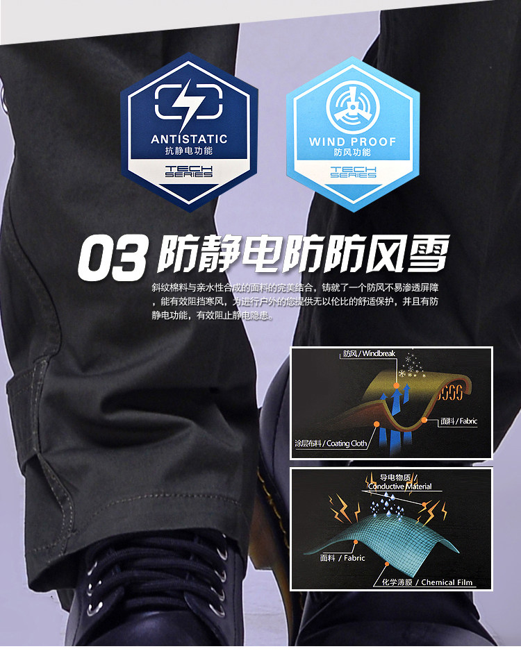 Tenue de travail en coton - Ref 1911611 Image 3