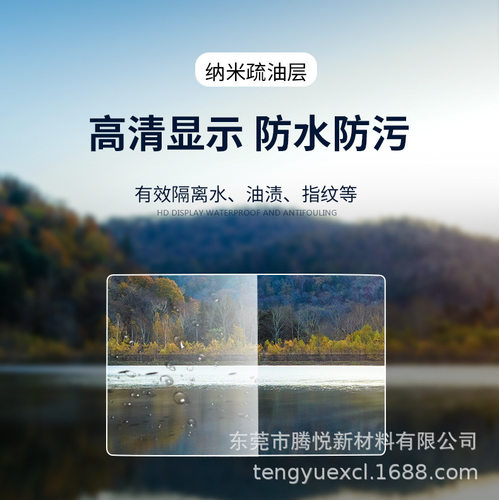 适用雅迪T35-M-D-H软膜 冠能t35-d电动车高清仪表膜 tpu防眩光膜