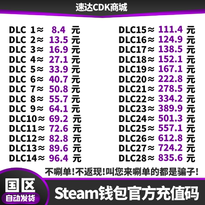 余额钱包中国区充值卡