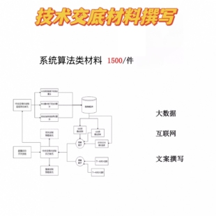 知识产权设计代办实用发明材料撰写算法大数据类专利交底书服务