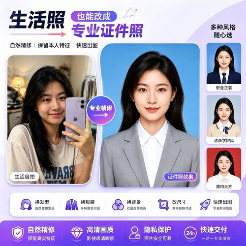 证件照p图护照报名照片修图精修改底色改尺寸换发型换衣服换底色