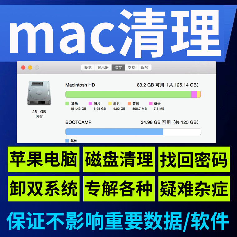 远程清理苹果电脑磁盘空间 Imac MacBook Pro air Macmini 双系统