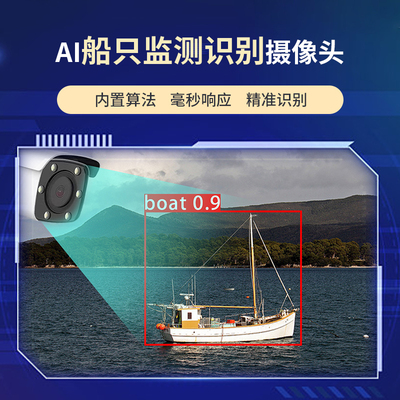 自动识别摄像头博瓦科技白色