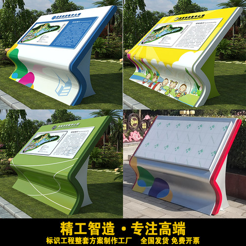 学校导览平面图景区介绍标识牌公园导视台户外斜面楼层索引指示牌