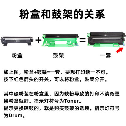 适用兄弟MFC- 1906 1908 1919NW打印机硒鼓碳墨粉盒dr1035晒鼓架
