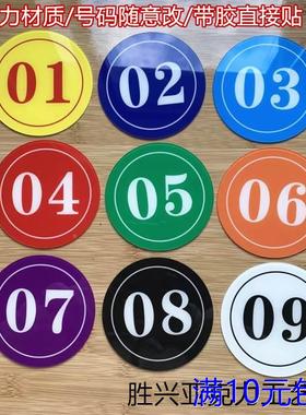 定制设备号码标牌机器编号亚克力数字生产车间标识圆形橙色3M贴