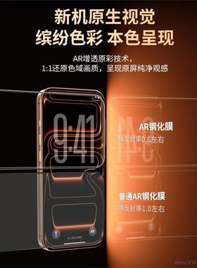 【3D冰雕钢化膜AR】秋谷适用iPhone17prommax小兔钢化膜苹果17pro手机膜超清17promax保护膜苹果17手机贴膜