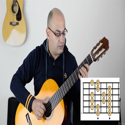Udemy Classical Guitar Essentials Intermediate Part 1 Hani