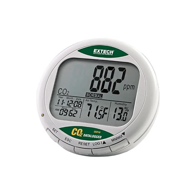 co210【air quality carbon dioxide datal】