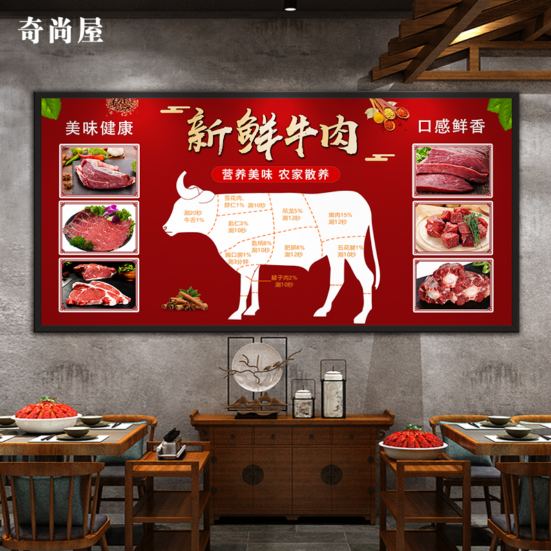 臻选牛肉火锅店装饰画墙面装饰壁画背景墙自粘墙纸饭店挂画部位分图片