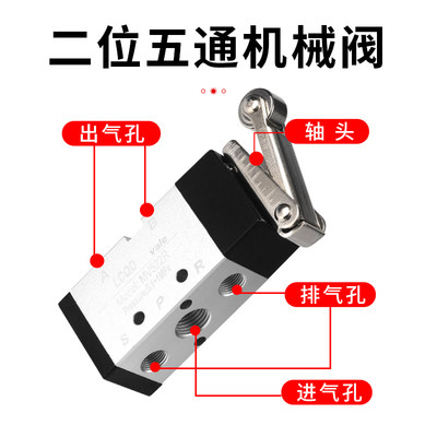 二位五通机械阀MV手动08气阀开关09按压式10A气动按钮MSV-86522R