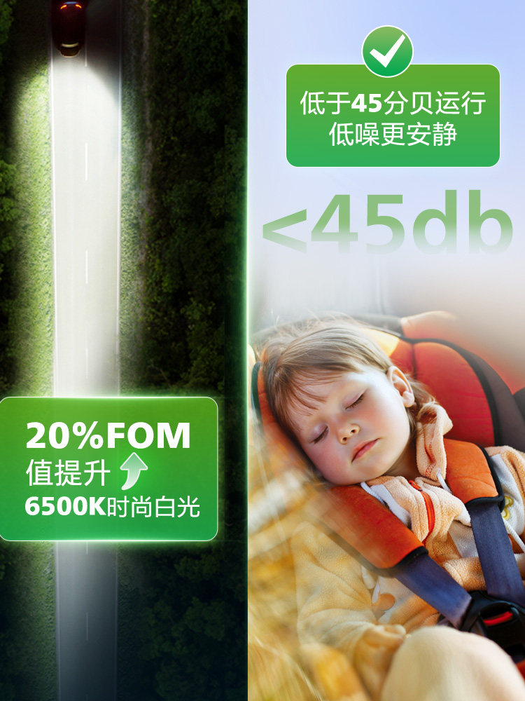 필립스 LED 자동차 헤드라이트 전구 H7 H4 H11 HB3 HB4 9012 HIR2 로우빔 및 하이빔