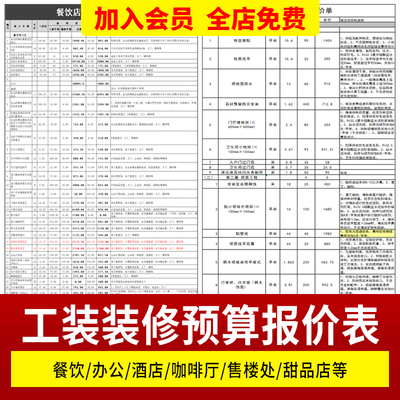 工装装修工程预算报价表