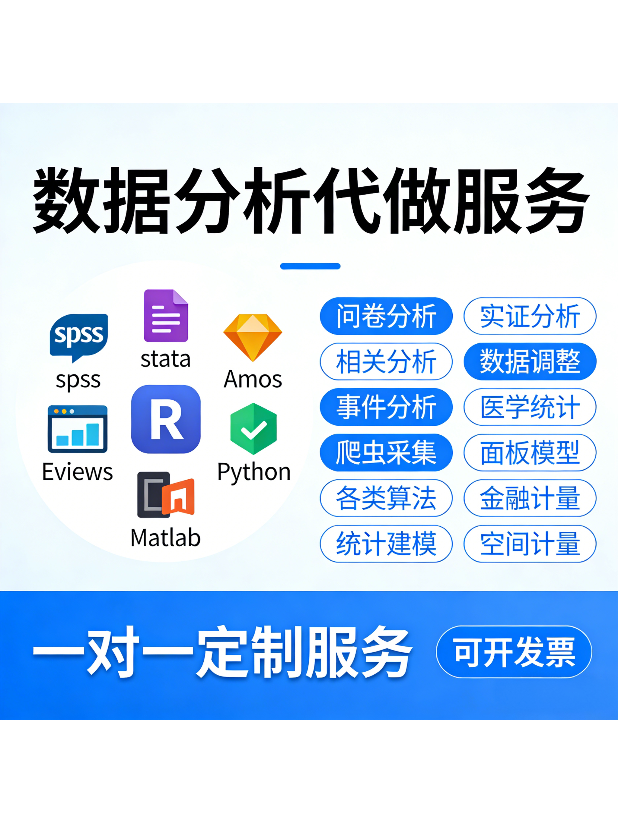 SPSS数据分析服务amos问其它设计服务