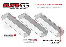 PROTOform Elite-TC Pre-Cut Wing Kit for 190mm TC PF-1724-17