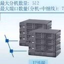 NEC程控集团电话SV8100数字分机