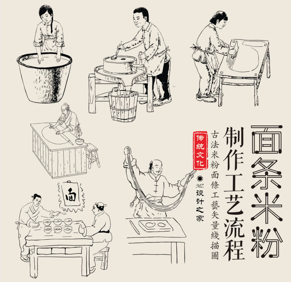 q253古法米粉米皮面条制作工艺流程传统美食cdr矢量线描线稿素材