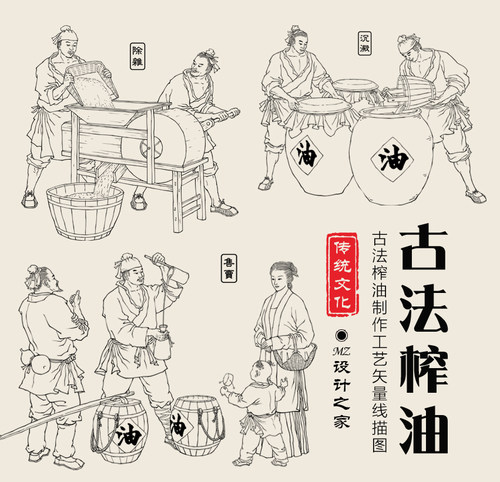 Q170古法古代传统木榨油工艺制作流程图解线稿线白描矢量设计素材
