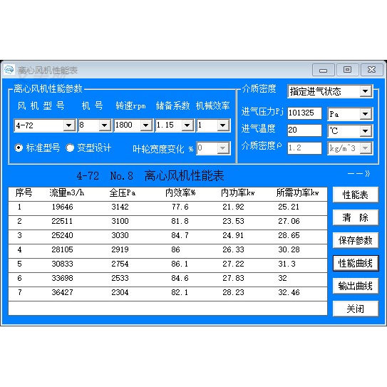 工业离心风机选型支持各种程序计算非标设计风机各部件的强度计算