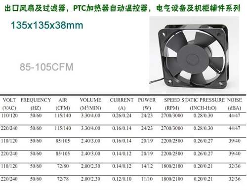 13.5cm厘米轴流风机 13538  220V电机 13538HBL2 220v