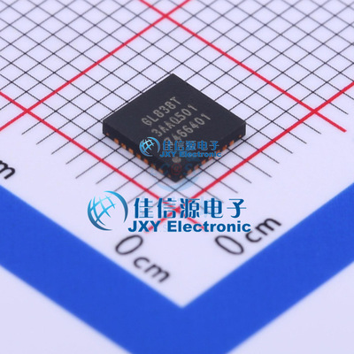 GL838T-OHG01  GENESYS(创惟)  QFN-28