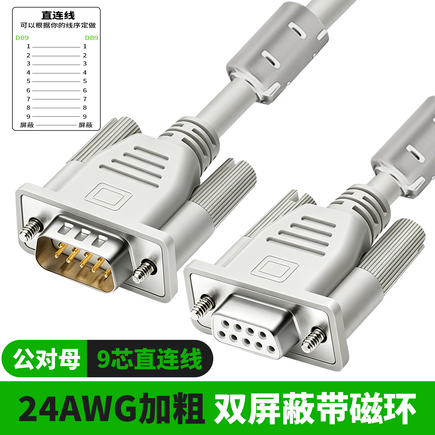 双磁环RS232连接线串口数据线485图片