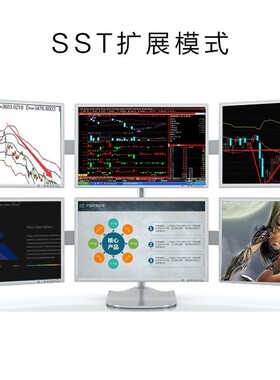 炒股神器 扩展屏DisplayPort splitter一分二 一分四 1分4分屏器