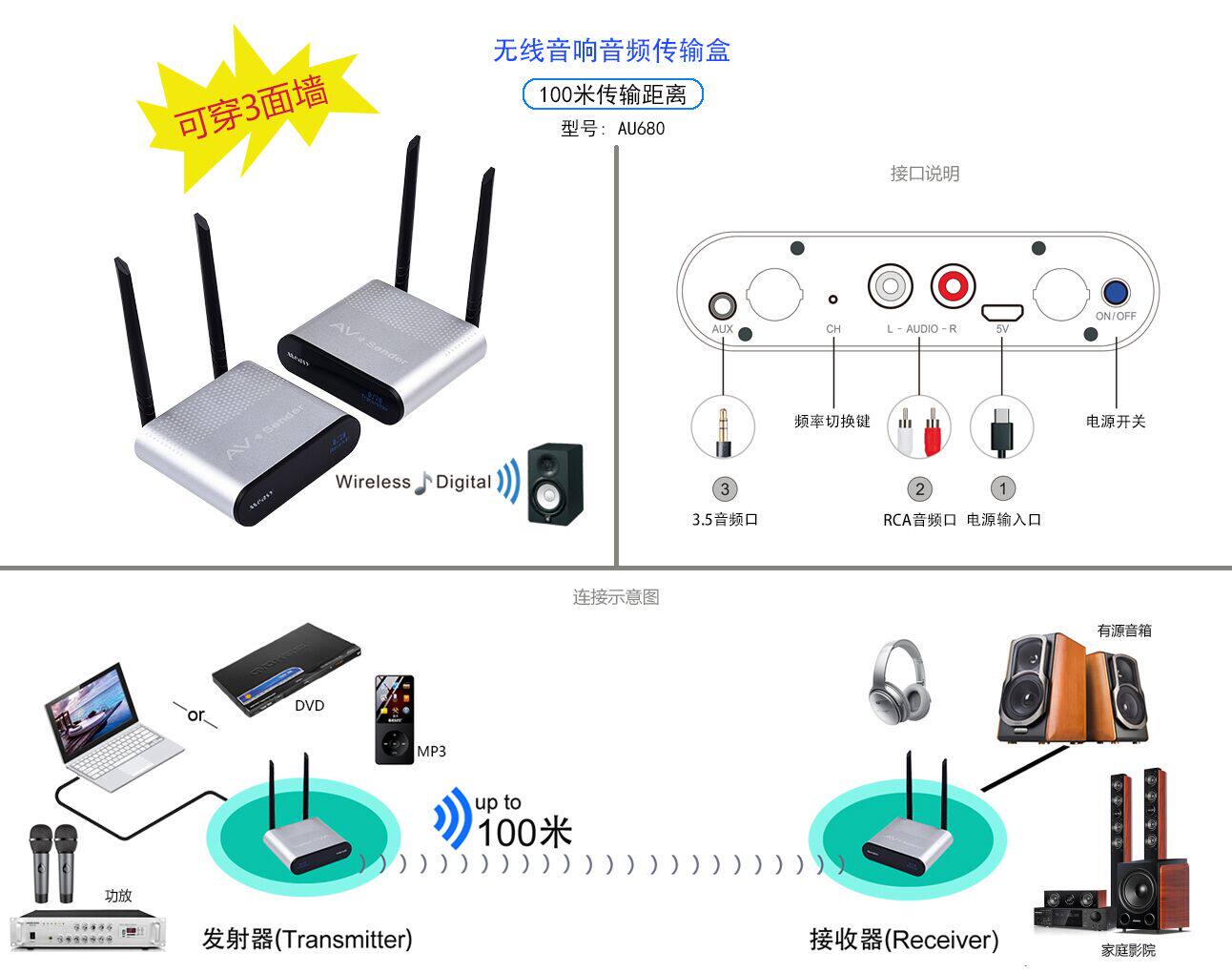 无线音频收发传输器2.4G穿墙电脑功放音箱无延迟高保真数字音乐