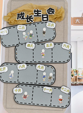 生日氛围墙面装饰幼儿园班级墙贴国风主题墙今天我生日立体贴画