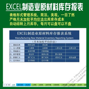 工业进出库管理系统excel表格原材料库存表物品出入部门成本报表