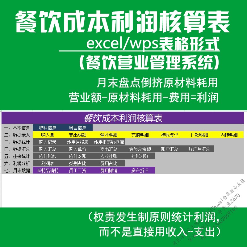 餐饮日记账软件营业收支管理系统表格库存盘点明细表成本利润核算