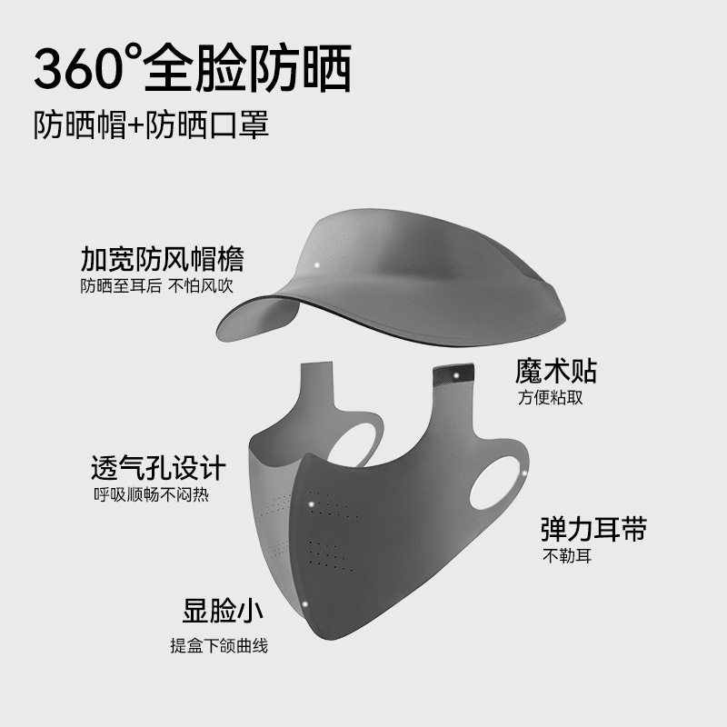 宝娜斯防晒面罩女夏季遮阳防紫外线全脸帽子口罩可拆卸冰丝脸基尼
