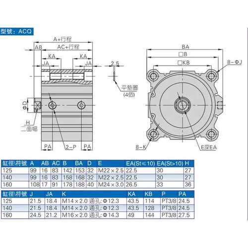 议价ACQS超薄气缸ACQ160X10S/20S/30S/40S/50S/75S/100S-B